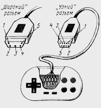 Схема подключения PSX джойстика к LPT порту компьютера.
